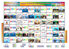 Gant Phonics 10C4 Vd9596