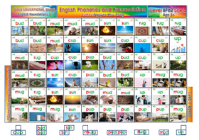 GANT PHONICS L4A1