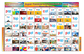 GANT PHONICS 3C4