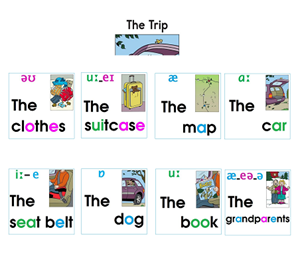 FLASH CARD MAIN BOOK THE_TRIP