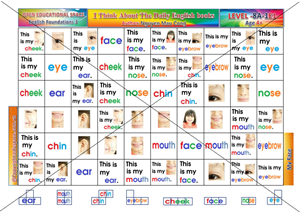 Myface_8level-E1